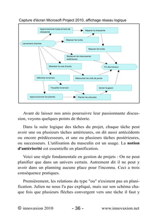 Capture d'écran Microsoft Project 2010, affichage réseau logique




   Avant de laisser nos amis poursuivre leur passionnante discus-
sion, voyons quelques points de théorie.
   Dans la suite logique des tâches du projet, chaque tâche peut
avoir une ou plusieurs tâches antérieures, on dit aussi antécédents
ou encore prédécesseurs, et une ou plusieurs tâches postérieures,
ou successeurs. L'utilisation du masculin est un usage. La notion
d'antériorité est essentielle en planification.
   Voici une règle fondamentale en gestion de projets : On ne peut
planifier que dans un univers certain. Autrement dit il ne peut y
avoir dans un planning aucune place pour l'inconnu. Ceci a trois
conséquence pratiques.
   Premièrement, les relations du type "ou" n'existent pas en plani-
fication. Julien ne nous l'a pas expliqué, mais sur son schéma cha-
que fois que plusieurs flèches convergent vers une tâche il faut y


© innovaxion 2010              - 36 -            www.innovaxion.net
 