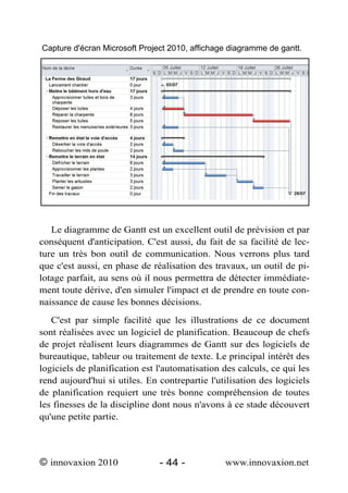 Capture d'écran Microsoft Project 2010, affichage diagramme de gantt.




   Le diagramme de Gantt est un excellent outil de prévision et par
conséquent d'anticipation. C'est aussi, du fait de sa facilité de lec-
ture un très bon outil de communication. Nous verrons plus tard
que c'est aussi, en phase de réalisation des travaux, un outil de pi-
lotage parfait, au sens où il nous permettra de détecter immédiate-
ment toute dérive, d'en simuler l'impact et de prendre en toute con-
naissance de cause les bonnes décisions.
   C'est par simple facilité que les illustrations de ce document
sont réalisées avec un logiciel de planification. Beaucoup de chefs
de projet réalisent leurs diagrammes de Gantt sur des logiciels de
bureautique, tableur ou traitement de texte. Le principal intérêt des
logiciels de planification est l'automatisation des calculs, ce qui les
rend aujourd'hui si utiles. En contrepartie l'utilisation des logiciels
de planification requiert une très bonne compréhension de toutes
les finesses de la discipline dont nous n'avons à ce stade découvert
qu'une petite partie.




© innovaxion 2010              - 44 -           www.innovaxion.net
 