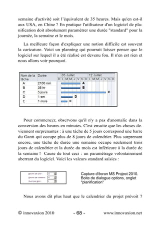 semaine d'activité soit l’équivalent de 35 heures. Mais qu'en est-il
aux USA, en Chine ? En pratique l'utilisateur d'un logiciel de pla-
nification doit absolument paramétrer une durée "standard" pour la
journée, la semaine et le mois.
   La meilleure façon d'expliquer une notion difficile est souvent
la caricature. Voici un planning qui pourrait laisser penser que le
logiciel sur lequel il a été réalisé est devenu fou. Il n'en est rien et
nous allons voir pourquoi.




   Pour commencer, observons qu'il n'y a pas d'anomalie dans la
conversion des heures en minutes. C'est ensuite que les choses de-
viennent surprenantes : à une tâche de 5 jours correspond une barre
du Gantt qui occupe plus de 8 jours de calendrier. Plus surprenant
encore, une tâche de durée une semaine occupe seulement trois
jours de calendrier et la durée du mois est inférieure à la durée de
la semaine ! Cause de tout ceci : un paramétrage volontairement
aberrant du logiciel. Voici les valeurs standard saisies :


                                    Capture d'écran MS Project 2010.
                                    Boite de dialogue options, onglet
                                    "planification"


   Nous avons dit plus haut que le calendrier du projet prévoit 7


© innovaxion 2010               - 68 -           www.innovaxion.net
 