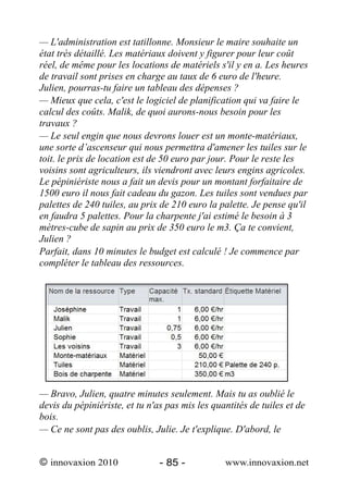 — L'administration est tatillonne. Monsieur le maire souhaite un
état très détaillé. Les matériaux doivent y figurer pour leur coût
réel, de même pour les locations de matériels s'il y en a. Les heures
de travail sont prises en charge au taux de 6 euro de l'heure.
Julien, pourras-tu faire un tableau des dépenses ?
— Mieux que cela, c'est le logiciel de planification qui va faire le
calcul des coûts. Malik, de quoi aurons-nous besoin pour les
travaux ?
— Le seul engin que nous devrons louer est un monte-matériaux,
une sorte d’ascenseur qui nous permettra d'amener les tuiles sur le
toit. le prix de location est de 50 euro par jour. Pour le reste les
voisins sont agriculteurs, ils viendront avec leurs engins agricoles.
Le pépiniériste nous a fait un devis pour un montant forfaitaire de
1500 euro il nous fait cadeau du gazon. Les tuiles sont vendues par
palettes de 240 tuiles, au prix de 210 euro la palette. Je pense qu'il
en faudra 5 palettes. Pour la charpente j'ai estimé le besoin à 3
mètres-cube de sapin au prix de 350 euro le m3. Ça te convient,
Julien ?
Parfait, dans 10 minutes le budget est calculé ! Je commence par
compléter le tableau des ressources.




— Bravo, Julien, quatre minutes seulement. Mais tu as oublié le
devis du pépiniériste, et tu n'as pas mis les quantités de tuiles et de
bois.
— Ce ne sont pas des oublis, Julie. Je t'explique. D'abord, le


© innovaxion 2010               - 85 -           www.innovaxion.net
 