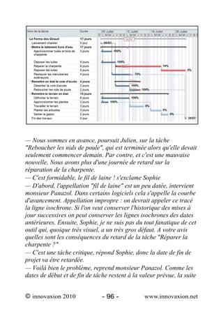 — Nous sommes en avance, poursuit Julien, sur la tâche
"Reboucher les nids de poule", qui est terminée alors qu'elle devait
seulement commencer demain. Par contre, et c'est une mauvaise
nouvelle, Nous avons plus d'une journée de retard sur la
réparation de la charpente.
— C'est formidable, le fil de laine ! s'exclame Sophie
— D'abord, l'appellation "fil de laine" est un peu datée, intervient
monsieur Panazol. Dans certains logiciels cela s'appelle la courbe
d'avancement. Appellation impropre : on devrait appeler ce tracé
la ligne isochrone. Si l'on veut conserver l'historique des mises à
jour successives on peut conserver les lignes isochrones des dates
antérieures. Ensuite, Sophie, je ne suis pas du tout fanatique de cet
outil qui, quoique très visuel, a un très gros défaut. A votre avis
quelles sont les conséquences du retard de la tâche "Réparer la
charpente ?"
— C'est une tâche critique, répond Sophie, donc la date de fin de
projet va être retardée.
— Voilà bien le problème, reprend monsieur Panazol. Comme les
dates de début et de fin de tâche restent à la valeur prévue, la suite


© innovaxion 2010              - 96 -           www.innovaxion.net
 