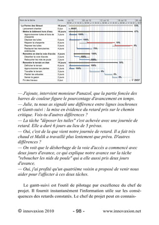 — J'ajoute, intervient monsieur Panazol, que la partie foncée des
barres de couleur figure le pourcentage d'avancement en temps.
— Julie, tu nous as signalé une différence entre lignes isochrones
et Gantt-suivi : la mise en évidence du retard pris sur le chemin
critique. Vois-tu d'autres différences ?
— La tâche "déposer les tuiles" s'est achevée avec une journée de
retard. Elle a duré 6 jours au lieu de 5 prévus.
— Oui, c'est de la que vient notre journée de retard. Il a fait très
chaud et Malik a travaillé plus lentement que prévu. D'autres
différences ?
— On voit que le désherbage de la voie d'accès a commencé avec
deux jours d'avance, ce qui explique notre avance sur la tâche
"reboucher les nids de poule" qui a elle aussi pris deux jours
d'avance.
— Oui, j'ai profité qu'un quatrième voisin a proposé de venir nous
aider pour l'affecter à ces deux tâches.

   Le gantt-suivi est l'outil de pilotage par excellence du chef de
projet. Il fournit instantanément l'information utile sur les consé-
quences des retards constatés. Le chef de projet peut en connais-


© innovaxion 2010             - 98 -           www.innovaxion.net
 