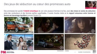 15
OPEL & FORD VOLKSWAGEN CITROËN
Des promesses de susciter l’intérêt romantique de une voire plusieurs femmes à la fois, avec des mises en scène de séduction
entre des conducteurs et des femmes parfois superficielles. Il existe d’autres récits où le rapport amoureux entre homme et
femme est davantage équilibré (comme Citroën C3)
Des jeux de séduction au cœur des promesses auto
RENAULT
 