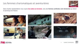 16
Dans d’autres représentations nous voyons les codes se renverser, avec des femmes confiantes voire téméraires qui dictent
la dynamique de l’histoire.
PEUGEOT
NISSAN
Les femmes charismatiques et aventurières
HONDA
LEXUS
 