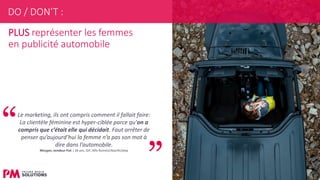 19
PLUS représenter les femmes
en publicité automobile
DO / DON’T :
Le marketing, ils ont compris comment il fallait faire:
La clientèle féminine est hyper-ciblée parce qu’on a
compris que c’était elle qui décidait. Faut arrêter de
penser qu’aujourd’hui la femme n’a pas son mot à
dire dans l’automobile.
Morgan, vendeur Fiat | 36 ans, IDF, Alfa Romeo/Abarth/Jeep
 