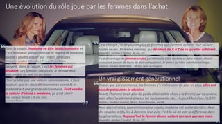 4
Souvent, dans le couple, c'est les femmes qui
décident. Les femmes ont plutôt le dernier mot.
Kevin, vendeur VW-Audi | 25 ans, Alsace
Une évolution du rôle joué par les femmes dans l’achat
Dans le couple, madame va être la décisionnaire et
c’est monsieur qui va chercher le regard de madame
quand il faudra passer aux choses sérieuses.
Alexandre, vendeur Mercedes | 27 ans, IDF, ex Nissan
On n’achète pas une voiture sans madame, il faut
toujours que les deux décisionnaires soient là et
madame est une grande décisionnaire. Faut vendre
la voiture d’abord à madame, ça c’est clair !
Axel, vendeur Renault | 26 ans, Loire,
panneau Nissan
Il y a davantage de femmes seules qui viennent. Elles veulent se faire plaisir, choisir
sans avoir besoin de l’avis de leur compagnon. Je pense qu’elles osent davantage.
Valentin, vendeur BMW-Mini | 28 ans, Lyon, ex Peugeot
Ça a changé, j’ai de plus en plus de femmes qui viennent acheter leur voiture
toutes seules. Et même mariées, qui décident de A à Z de ce qu’elles achètent…
Alexandre, vendeur Citroën | 36 ans, IDF
Avec des retraités, souvent monsieur essaie, madame est assise derrière. Avec
des couples actifs, les 2 donnent leur avis, c'est là où on voit la différence dans
les générations. Aujourd'hui la femme donne autant son avis que son mari.
Alexandre, vendeur Citroën | 36 ans, IDF
Depuis que j’ai commencé, les femmes s’y intéressent de plus en plus, elles ont
plus de poids dans la décision.
Avant, l’homme avait plus de poids et laissait le choix à la femme sur la couleur,
mais elle n’avait rien à dire sur les équipements etc... Aujourd’hui c’est 50/50 !
Mathieu, Vendeur Toyota | 36 ans, Bassin Parisien , ex VW
Un vrai glissement générationnel
 