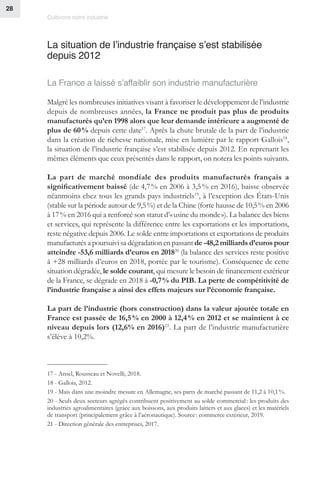 Cultivons notre industrie
28
La situation de l’industrie française s’est stabilisée
depuis 2012
La France a laissé s’affaiblir son industrie manufacturière
Malgré les nombreuses initiatives visant à favoriser le développement de l’industrie
depuis de nombreuses années, la France ne produit pas plus de produits
manufacturés qu’en 1998 alors que leur demande intérieure a augmenté de
plus de 60 % depuis cette date17
. Après la chute brutale de la part de l’industrie
dans la création de richesse nationale, mise en lumière par le rapport Gallois18
,
la situation de l’industrie française s’est stabilisée depuis 2012. En reprenant les
mêmes éléments que ceux présentés dans le rapport, on notera les points suivants.
La part de marché mondiale des produits manufacturés français a
significativement baissé (de 4,7 % en 2006 à 3,5 % en 2016), baisse observée
néanmoins chez tous les grands pays industriels19
, à l’exception des États-Unis
(stable sur la période autour de 9,5 %) et de la Chine (forte hausse de 10,5 % en 2006
à 17 % en 2016 qui a renforcé son statut d’« usine du monde »). La balance des biens
et services, qui représente la différence entre les exportations et les importations,
reste négative depuis 2006. Le solde entre importations et exportations de produits
manufacturés a poursuivi sa dégradation en passant de -48,2 milliards d’euros pour
atteindre -53,6 milliards d’euros en 201820
(la balance des services reste positive
à +28 milliards d’euros en 2018, portée par le tourisme). Conséquence de cette
situation dégradée, le solde courant, qui mesure le besoin de financement extérieur
de la France, se dégrade en 2018 à -0,7 % du PIB. La perte de compétitivité de
l’industrie française a ainsi des effets majeurs sur l’économie française.
La part de l’industrie (hors construction) dans la valeur ajoutée totale en
France est passée de 16,5 % en 2000 à 12,4 % en 2012 et se maintient à ce
niveau depuis lors (12,6% en 2016)21
. La part de l’industrie manufacturière
s’élève à 10,2%.
17 - Ansel, Rousseau et Novelli, 2018.
18 - Gallois, 2012.
19 - Mais dans une moindre mesure en Allemagne, ses parts de marché passant de 11,2 à 10,1 %.
20 - Seuls deux secteurs agrégés contribuent positivement au solde commercial : les produits des
industries agroalimentaires (grâce aux boissons, aux produits laitiers et aux glaces) et les matériels
de transport (principalement grâce à l’aéronautique). Source : commerce extérieur, 2019.
21 - Direction générale des entreprises, 2017.
 