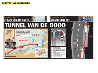 Extra lesmateriaal busramp Zwitserland