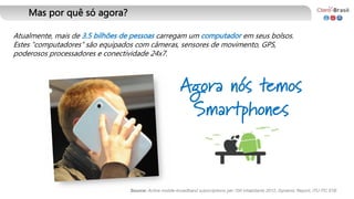 Mas por quê só agora?
Atualmente, mais de 3.5 bilhões de pessoas carregam um computador em seus bolsos.
Estes "computadores" são equipados com câmeras, sensores de movimento, GPS,
poderosos processadores e conectividade 24x7.
Agora nós temos
Smartphones
Source: Active mobile-broadband subscriptions per 100 inhabitants 2012, Dynamic Report, ITU ITC EYE
 