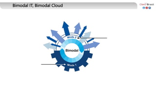 Bimodal IT, Bimodal Cloud
 