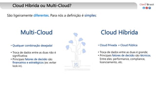 Cloud Híbrida ou Multi-Cloud?
São ligeiramente diferentes. Para nós a definição é simples:
Cloud Híbrida
Multi-Cloud
• Cloud Privada + Cloud Pública
• Troca de dados entre as duas é grande;
• Principais fatores de decisão são técnicos.
Entre eles: performance, compliance,
licenciamento, etc.
• Qualquer combinação desejada!
• Troca de dados entre as duas não é
significativa;
• Principais fatores de decisão são
financeiros e estratégicos (ex: evitar
lock-in).
 