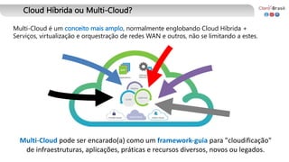 Cloud Híbrida ou Multi-Cloud?
Multi-Cloud é um conceito mais amplo, normalmente englobando Cloud Híbrida +
Serviços, virtualização e orquestração de redes WAN e outros, não se limitando a estes.
Multi-Cloud pode ser encarado(a) como um framework-guia para "cloudificação"
de infraestruturas, aplicações, práticas e recursos diversos, novos ou legados.
 