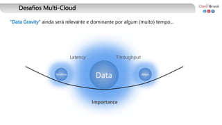 Desafios Multi-Cloud
"Data Gravity" ainda será relevante e dominante por algum (muito) tempo...
 