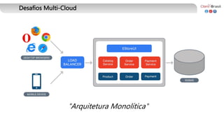 Desafios Multi-Cloud
"Arquitetura Monolítica"
 