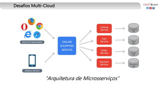 Desafios Multi-Cloud
"Arquitetura de Microsserviços"
 