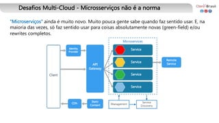 Desafios Multi-Cloud - Microsserviços não é a norma
"Microserviços" ainda é muito novo. Muito pouca gente sabe quando faz sentido usar. E, na
maioria das vezes, só faz sentido usar para coisas absolutamente novas (green-field) e/ou
rewrites completos.
 