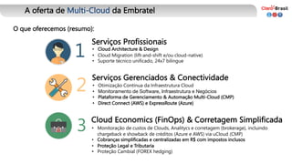 A oferta de Multi-Cloud da Embratel
O que oferecemos (resumo):
Serviços Profissionais
• Cloud Architecture & Design
• Cloud Migration (lift-and-shift e/ou cloud-native)
• Suporte técnico unificado, 24x7 bilingue
1
Serviços Gerenciados & Conectividade
• Otimização Contínua da Infraestrutura Cloud
• Monitoramento de Software, Infraestrutura e Negócios
• Plataforma de Gerenciamento & Automação Multi-Cloud (CMP)
• Direct Connect (AWS) e ExpressRoute (Azure)
2
Cloud Economics (FinOps) & Corretagem Simplificada
• Monitoração de custos de Clouds, Analitycs e corretagem (brokerage), incluindo
chargeback e showback de créditos (Azure e AWS) via uCloud (CMP)
• Cobranças simplificadas e centralizadas em R$ com impostos inclusos
• Proteção Legal e Tributaria
• Proteção Cambial (FOREX hedging)
3
 