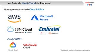 A oferta de Multi-Cloud da Embratel
Nossos parceiros atuais de Cloud Pública:
Em Q4 2019*:
* Datas estão sujeitas a alteração sem prévio aviso
 