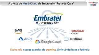M ULTI CONNEC T
A oferta de Multi-Cloud da Embratel – "Prata da Casa"
Evoluindo nossos acordos de peering, diminuindo hops e latência
 