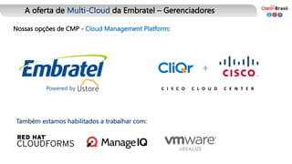 Powered by
Nossas opções de CMP - Cloud Management Platform:
C I S C O C L O U D C E N T E R
Também estamos habilitados a trabalhar com:
A oferta de Multi-Cloud da Embratel – Gerenciadores
 