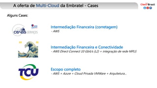 Alguns Cases:
A oferta de Multi-Cloud da Embratel - Cases
Escopo completo
- AWS + Azure + Cloud Privada VMWare + Arquitetura...
Intermediação Financeira (corretagem)
- AWS
Intermediação Financeira e Conectividade
- AWS Direct Connect 10 Gbit/s (L2) + integração de rede MPLS
" "
 