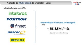 Iniciativa Privada com AWS:
A oferta de Multi-Cloud da Embratel - Cases
Intermediação Financeira (corretagem)
- AWS
~ R$ 3,5M /mês
(apenas com estes clientes)
 