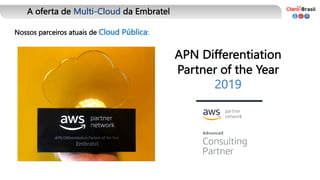 A oferta de Multi-Cloud da Embratel
Nossos parceiros atuais de Cloud Pública:
APN Differentiation
Partner of the Year
2019
 