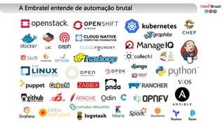 LXC
A Embratel entende de automação brutal
 