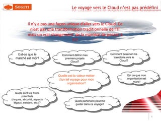 LeSaaS, un modèle économique de partenariats