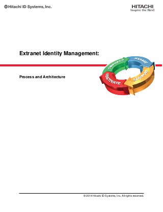 Extranet Identity Management:
Process and Architecture
© 2014 Hitachi ID Systems, Inc. All rights reserved.
 