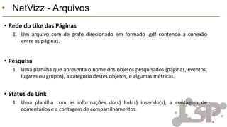 • NetVizz - Arquivos
• Rede do Like das Páginas
1. Um arquivo com de grafo direcionado em formado .gdf contendo a conexão
entre as páginas.
• Pesquisa
1. Uma planilha que apresenta o nome dos objetos pesquisados (páginas, eventos,
lugares ou grupos), a categoria destes objetos, e algumas métricas.
• Status de Link
1. Uma planilha com as informações do(s) link(s) inserido(s), a contagem de
comentários e a contagem de compartilhamentos.
 
