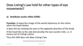 Does Listing's Law hold for other types of eye
movements?
a) Vestibular ocular reflex (VOR):
Function: to keep the image of the world stationary on the retina
when the head rotates
It does this by rotating the eyes in the opposite direction of the head.
If the head tilts to the side (torsionally) the eye counter-rolls, i.e. it
moves out of Listing's plane.
Thus the VOR does not obey Listing's law.
http://schorlab.berkeley.edu/vilis/othereye.htm
12/25/2019 Ashim Chhusya
 