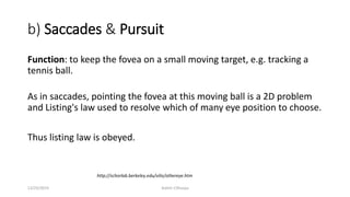b) Saccades & Pursuit
Function: to keep the fovea on a small moving target, e.g. tracking a
tennis ball.
As in saccades, pointing the fovea at this moving ball is a 2D problem
and Listing's law used to resolve which of many eye position to choose.
Thus listing law is obeyed.
http://schorlab.berkeley.edu/vilis/othereye.htm
12/25/2019 Ashim Chhusya
 