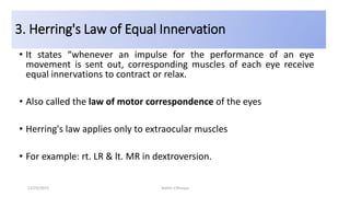 3. Herring's Law of Equal Innervation
• It states “whenever an impulse for the performance of an eye
movement is sent out, corresponding muscles of each eye receive
equal innervations to contract or relax.
• Also called the law of motor correspondence of the eyes
• Herring's law applies only to extraocular muscles
• For example: rt. LR & lt. MR in dextroversion.
12/25/2019 Ashim Chhusya
 