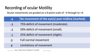 Recording of ocular Motility
Ocular movements are graded on a 9-point scale of −4 through to +4.
-4 No movement of the eye(s) past midline (marked).
-3 75% deficit of movement (moderate).
-2 50% deficit of movement (small).
-1 25% deficit of movement (slight).
0 Full normal movement
# Limitations of movement
Fiona J. Rowe; Clinical Orthoptics 3rd ed, p42412/25/2019 Ashim Chhusya
 