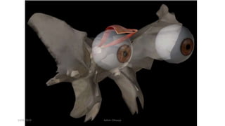 12/25/2019 Ashim Chhusya
 