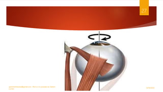 9/29/2020
optometristsania@gmail.com , find us on youtube as Optom
Corner
27
 