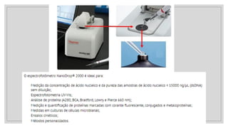 Comprehensive Guide to Nucleic Acid Extraction Techniques and Quality ...