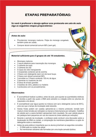 ETAPAS PREPARATÓRIAS:
Antes da aula:
Providenciar morangos maduros. Polpa de morango congelado•
também pode ser usada.
Comprar álcool comercial comum 98% (sem gel).•
Material suficiente para 3 grupos de até 10 estudantes.
Morangos maduros•
3 sacos plásticos para maceração dos morangos•
3 colheres de sopa•
3 colheres de chá•
9 copos de vidro transparente•
3 recipientes contendo sal de cozinha•
3 frasco com detergente (sem cor) de lavar louça.•
3 frasco com álcool comercial 98%•
3 provetas ou 3 frasco contendo 150 mL de água•
3 peneiras ou coadores de chá•
6 tubos de ensaio grandes•
3 bastões de vidro, plástico ou madeira•
3 protocolos com os procedimentos•
Observações:
É aconselhável realizar a prática, antes da aula, para ajustar as quantidades relativas•
de tecidos a partir dos quais o DNA será extraído e a relação entre os volumes do
macerado e do álcool.
É aconselhável usar água quente na mistura com sal e detergente (cerca de 65• o
C),
uma vez que o tempo de incubação está reduzido.
Outras frutas podem ser usadas aplicando-se o mesmo protocolo: tomate bem•
maduro (meio tomate por extração) ou banana (meia banana por extração). Cataﬁlos
de cebola sem a casca também apresentam bom resultado. Se usar cebola pique-a
em pedaços bem pequenos em vez de macera-la (meia cebola por extração).
Durante o período da incubação, o professor pode conduzir uma discussão sobre a•
localização do DNA no núcleo, a composição da membrana plasmática e a ação do
detergente sobre a membrana.
Antes da aula prática é importante que os alunos já tenham os seguintes conceitos:•
O DNA está no núcleo da célulao
As membranas celulares são formadas por uma dupla camada lipídica.o
Se você é professor e deseja aplicar esse protocolo em sala de aula
siga as seguintes etapas preparatórias:
2
Providenciar morangos maduros. Polpa de morango congelado
Se você é professor e deseja aplicar esse protocolo em sala de aula
 