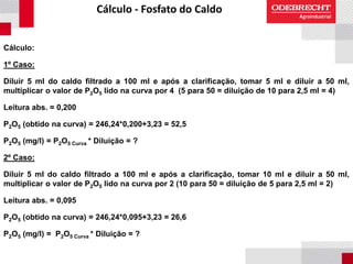 Cálculo - Fosfato do Caldo
Cálculo:
1º Caso:
Diluir 5 ml do caldo filtrado a 100 ml e após a clarificação, tomar 5 ml e diluir a 50 ml,
multiplicar o valor de P2O5 lido na curva por 4 (5 para 50 = diluição de 10 para 2,5 ml = 4)
Leitura abs. = 0,200
P2O5 (obtido na curva) = 246,24*0,200+3,23 = 52,5
P2O5 (mg/l) = P2O5 Curva * Diluição = ?
2º Caso:
Diluir 5 ml do caldo filtrado a 100 ml e após a clarificação, tomar 10 ml e diluir a 50 ml,
multiplicar o valor de P2O5 lido na curva por 2 (10 para 50 = diluição de 5 para 2,5 ml = 2)
Leitura abs. = 0,095
P2O5 (obtido na curva) = 246,24*0,095+3,23 = 26,6
P2O5 (mg/l) = P2O5 Curva * Diluição = ?
 