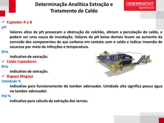 Determinação Analítica Extração e
Tratamento de Caldo
 Captador A e B
pH
Valores altos de pH provocam a obstrução do colchão, afetam a percolação do caldo, e
podem ser uma causa de inundação. Valores de pH baixo demais levam ao aumento da
corrosão dos componentes de aço carbono em contato com o caldo e indicar inversão de
sacarose por meio de infecções e temperatura.
Brix
Indicativo de extração.
 Caldo Captadores
Brix
Indicativo de extração.
 Bagaço Megaço
Umidade %
Indicativo para funcionamento do tambor adensador. Umidade alta significa pouca água
no tambor adensador.
Pol %
Indicativo para cálculo da extração dos ternos.
 