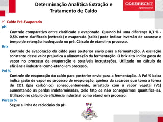 Determinação Analítica Extração e
Tratamento de Caldo
 Caldo Pré-Evaporado
pH
Controle comparativo entre clarificado e evaporado. Quando há uma diferença 0,3 % -
0,5% entre clarificado (entrada) e evaporado (saída) pode indicar inversão de sacarose e
tempo de retenção inadequado no pré. Cálculo de etanol no processo.
Brix
Controle de evaporação do caldo para posterior envio para a fermentação. A oscilação
constante desse valor prejudica a alimentação da fermentação. O brix alto indica gasto de
vapor no processo de evaporação e possíveis incrustações. Utilizado no cálculo de
eficiência industrial como etanol em processo.
Pol %
Controle de evaporação do caldo para posterior envio para a fermentação. A Pol % baixa
indica gasto de vapor no processo de evaporação, queima da sacarose que toma a forma
de CO2 (gás carbônico) consequentemente, arrastado com o vapor vegetal (V1)
aumentando as perdas indeterminadas, pelo fato de não conseguirmos quantifica-las.
Utilizado no cálculo de eficiência industrial como etanol em processo.
Pureza %
Segue a linha de raciocínio do pH.
 