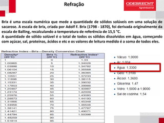 Refração
Brix é uma escala numérica que mede a quantidade de sólidos solúveis em uma solução de
sacarose. A escala de brix, criada por Adolf F. Brix (1798 - 1870), foi derivada originalmente da
escala de Balling, recalculando a temperatura de referência de 15,5 °C.
A quantidade de sólido solúvel é o total de todos os sólidos dissolvidos em água, começando
com açúcar, sal, proteínas, ácidos e etc e os valores de leitura medido é a soma de todos eles.
 