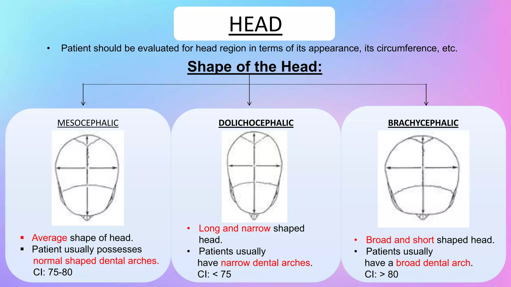 extraoral-examination-phd-by-jeban-jyoti-sahu-pptx