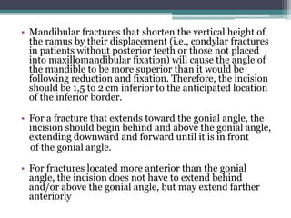 • Mandibular fractures that shorten the vertical height of
  the ramus by their displacement (i.e., condylar fractures
  i...