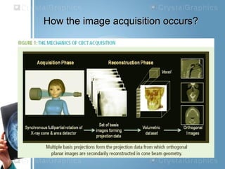 How the image acquisition occurs?How the image acquisition occurs?
 