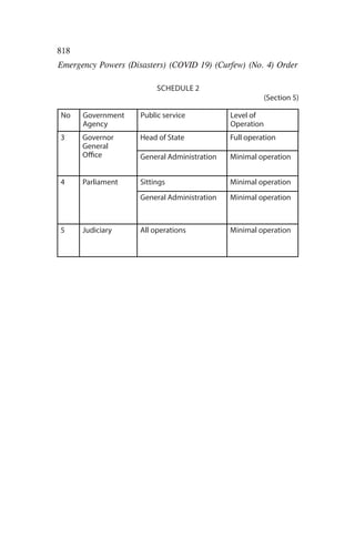 STATUTORY INSTRUMENT No. 54 of 2020 | PDF