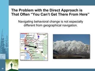 The Problem with the Direct Approach is That Often “You Can’t Get There From Here”  Navigating behavioral change is not especially different from geographical navigation. 