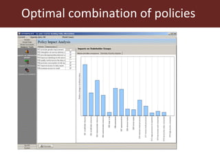 EXTRAPOLATE: Supporting priority setting in value chains