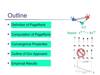 Outline Definition of PageRank Computation of PageRank  Convergence Properties Outline of Our Approach  Empirical Results 0.4 0.2 0.4 Repeat: u 1 u 2 u 3 u 4 u 5 u 1 u 2 u 3 u 4 u 5 